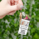 Search for mother child key rings Grandmother