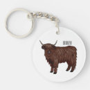 Search for highland cattle key rings Scotland