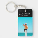 Search for initial charm key rings Chic