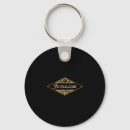 Search for jamaica key rings Funny