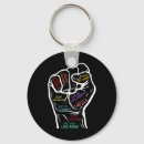 Search for black fist key rings Civil rights