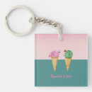Search for cactus key rings Flowers