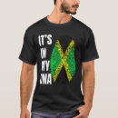 Search for fingerprint tshirts Dna