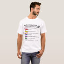 Search for utility clothing Lineman
