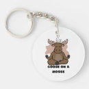Search for canada geese key rings Animal