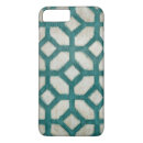 Search for symmetry iphone cases Motifs