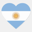 Search for argentinian stickers Buenos aires