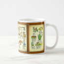 Search for english tea mugs Book