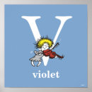 Search for vintage alphabet letters posters Baby shower