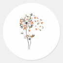 Search for dandelions stickers Floral