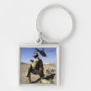 Search for for security key rings Men