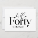 Search for black 40th birthday invitations Modern