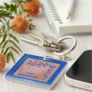Search for 13 1 key rings Spiritual