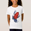 Search for poison dart frog tshirts Amphibian