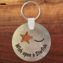 Search for winks key rings Cute