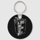 Search for juice key rings Box