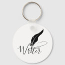 Search for quilling key rings Writing