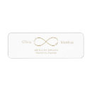 Search for infinity return address labels Couple