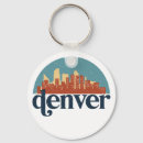 Search for colorado key rings Travel