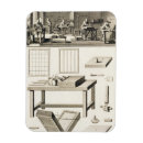 Search for workshop magnets Shops