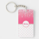 Search for silver pink key rings Feminine