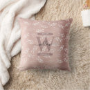 Search for damask baby kids Chic
