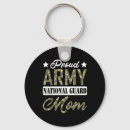 Search for army mother key rings Mum