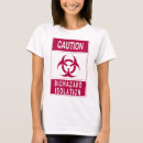 Search for caution signs Hazard