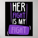 Search for chemo posters Awareness