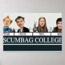 Search for scumbag Ones
