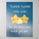 Search for twinkle twinkle little star nursery decor Baby shower