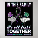 Search for we need posters Awareness