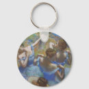 Search for vintage dancers key rings Ballerinas
