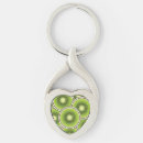 Search for kiwis key rings Fruit