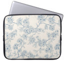 Search for cherie electronics Floral