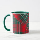 Search for cumming mugs Tartan