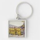 Search for bhutan key rings China