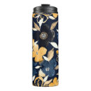 Search for repeated pattern mugs Texture