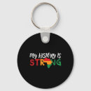 Search for african map key rings Freedom