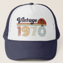 Search for 55th birthday gifts Retro