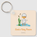 Search for new baby key rings Pregnancy