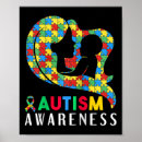 Search for autism awareness month posters Support
