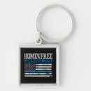 Search for draining key rings Maga