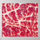 Search for steak posters Meat