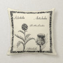 Search for botanical cushions Nature