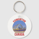 Search for canada key rings Tourist