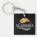 Search for birmingham key rings Montgomery