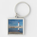 Search for nautical vessel key rings Water