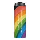 Search for recycleing mugs Reuse