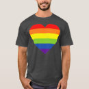 Search for gay clothing Trans